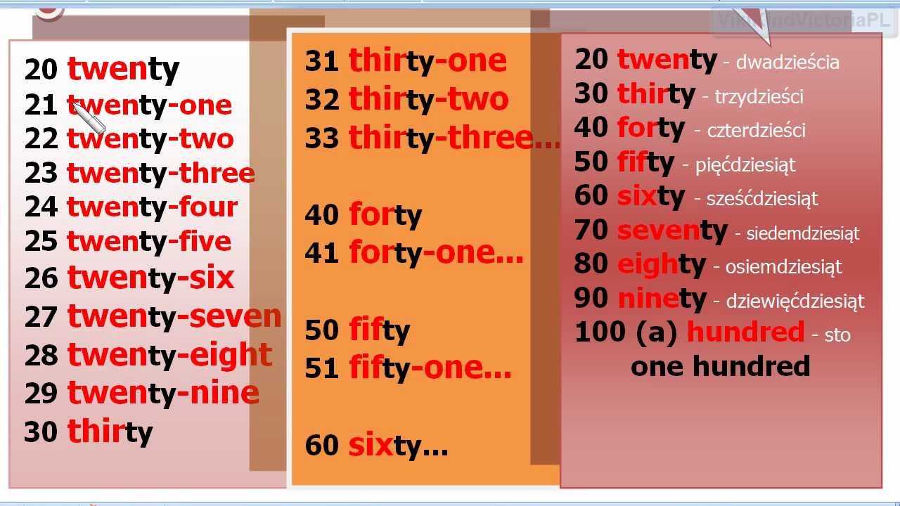 Learning English.Basics.Nauka języka angielskiego.Podstawy.-Lesson 2 Liczby Po Angielsku Od1 Do 100