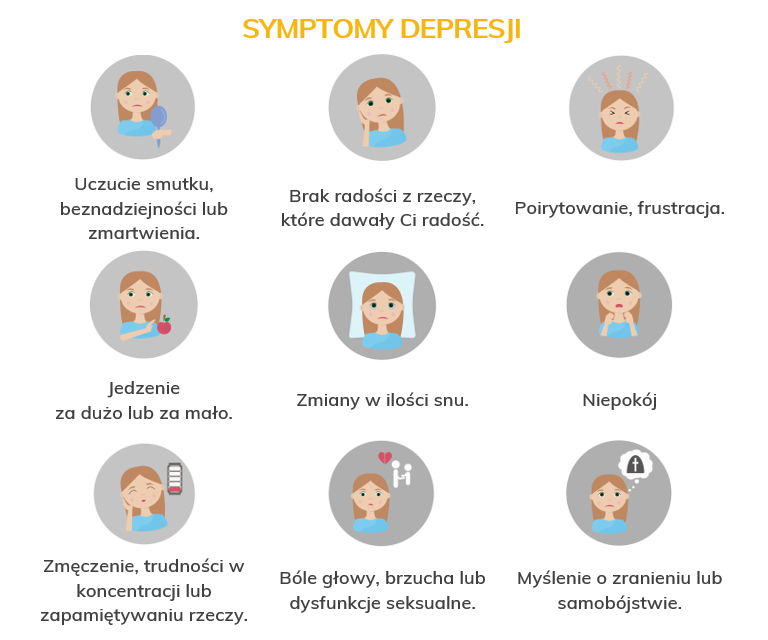 Leczenie depresji online | Avigon Epizod Ciężkiej Depresji Z Objawami Psychotycznymi