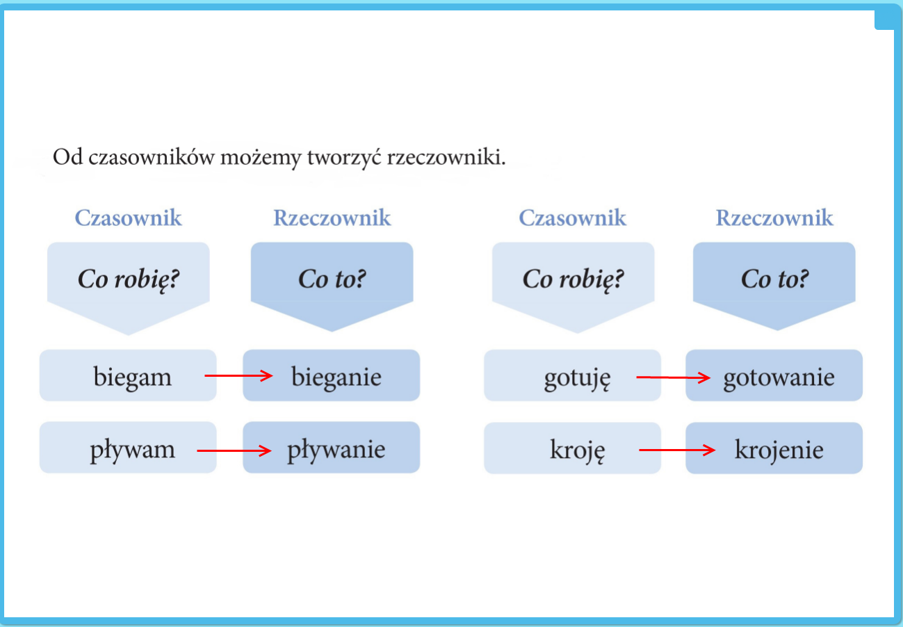 Lekcja 13 - klasapierwszab Na Co Odpowiada Rzeczownik Przymiotnik Czasownik