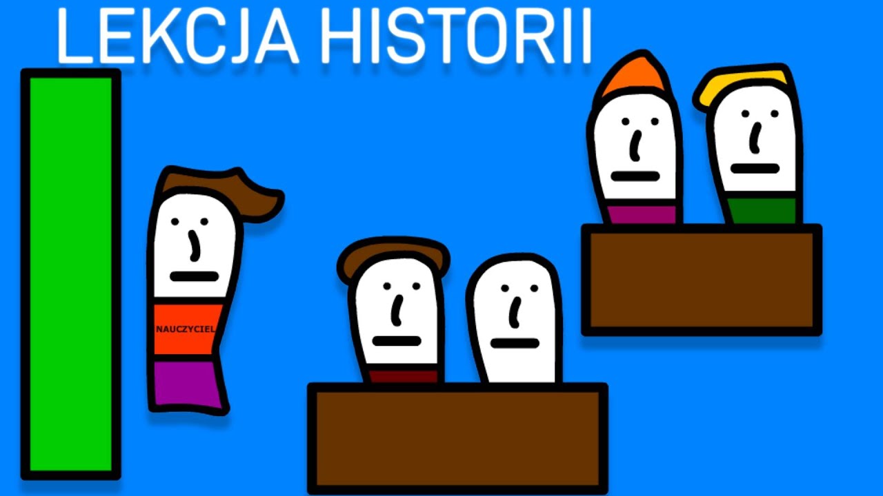 Lekcje Historii Modernizacja I Integracja