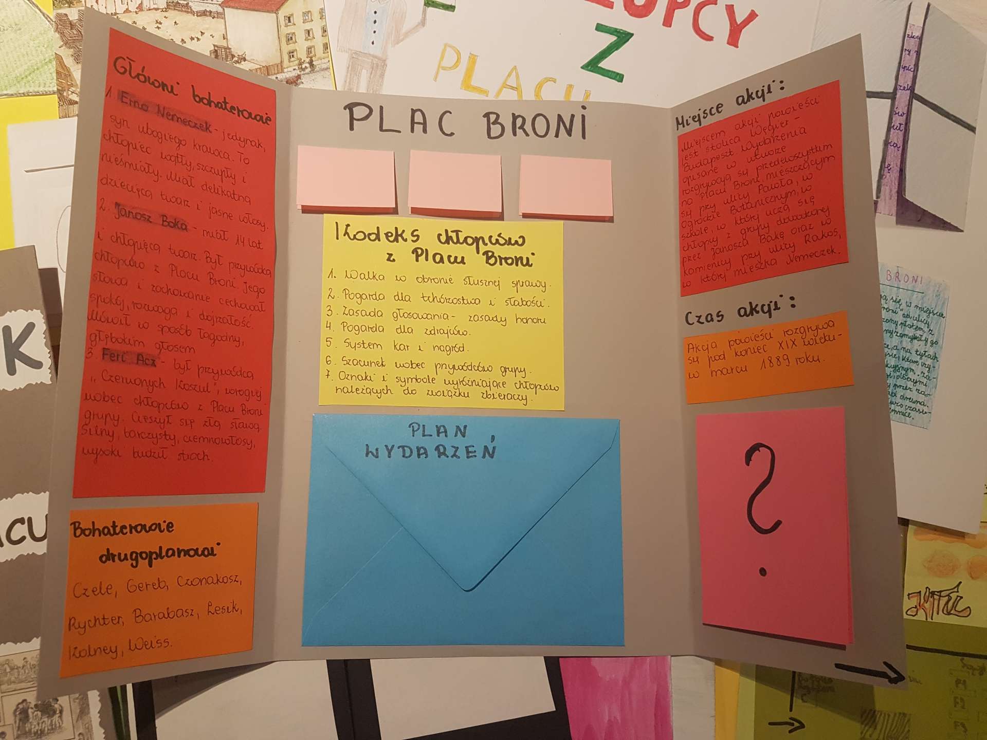 Lapbook O Lekturze Chłopcy Z Placu Broni