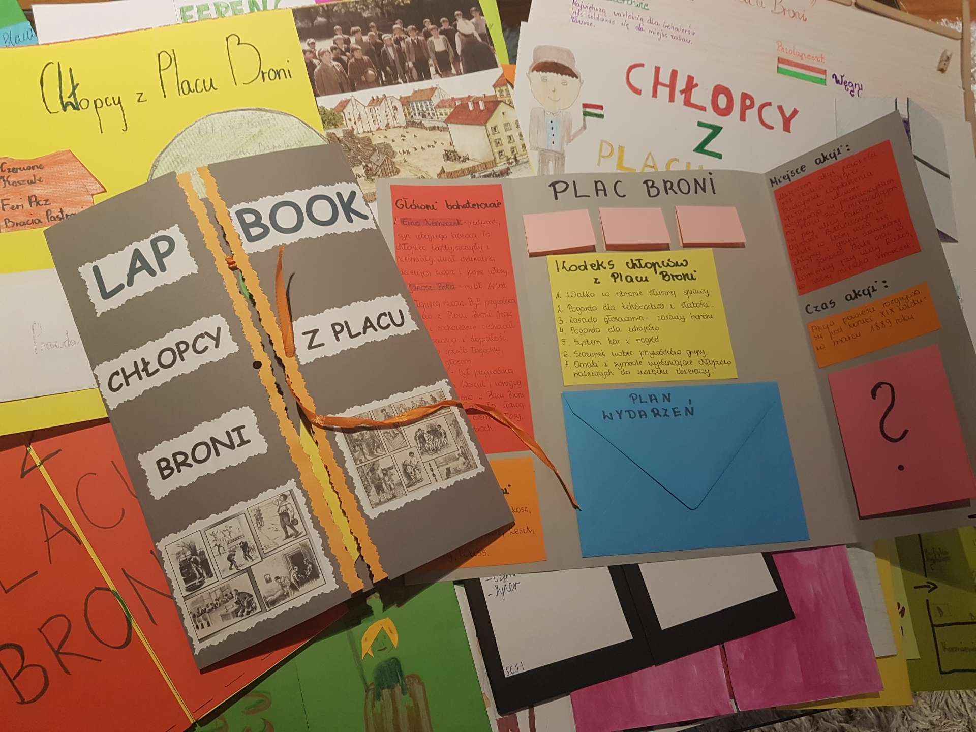 Lektura może być inspiracją! - Szkoła Podstawowa w Tuliszkowie Lapbook O Lekturze Chłopcy Z Placu Broni