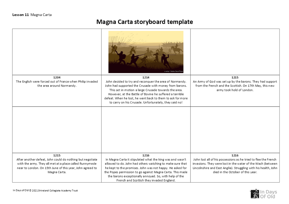 Lesson 11: Magna Carta worksheet | eduu.school Middle Ages The Magna Carta Worksheet Answer Key