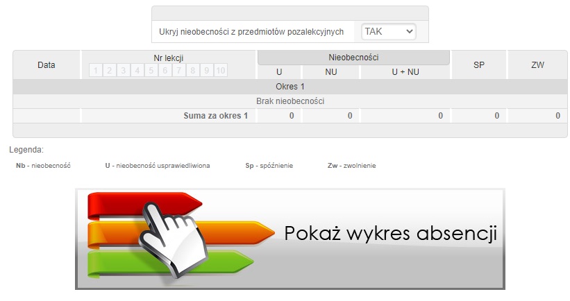 Librus - co to jest, jak działa i jak założyć konto na portalu Librus Jak Założyć Konto Librus Dla Dziecka
