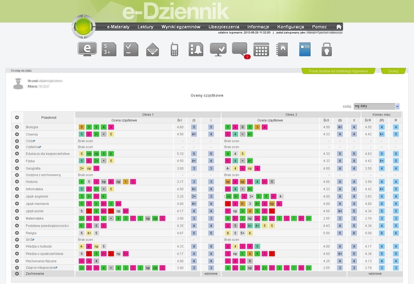 Librus e-Dziennik Dziennik Elektroniczny Sp 10 Głogów
