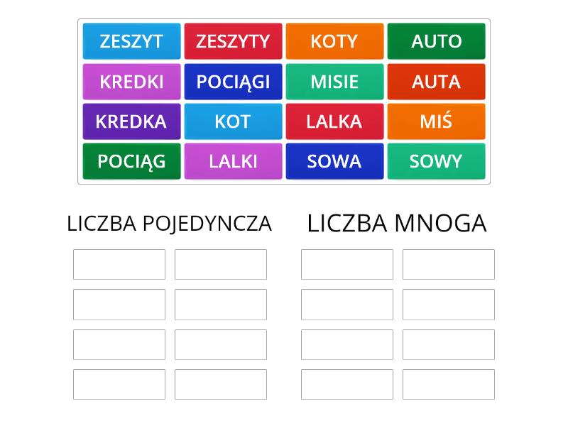 Trousers Liczba Pojedyncza Czy Mnoga