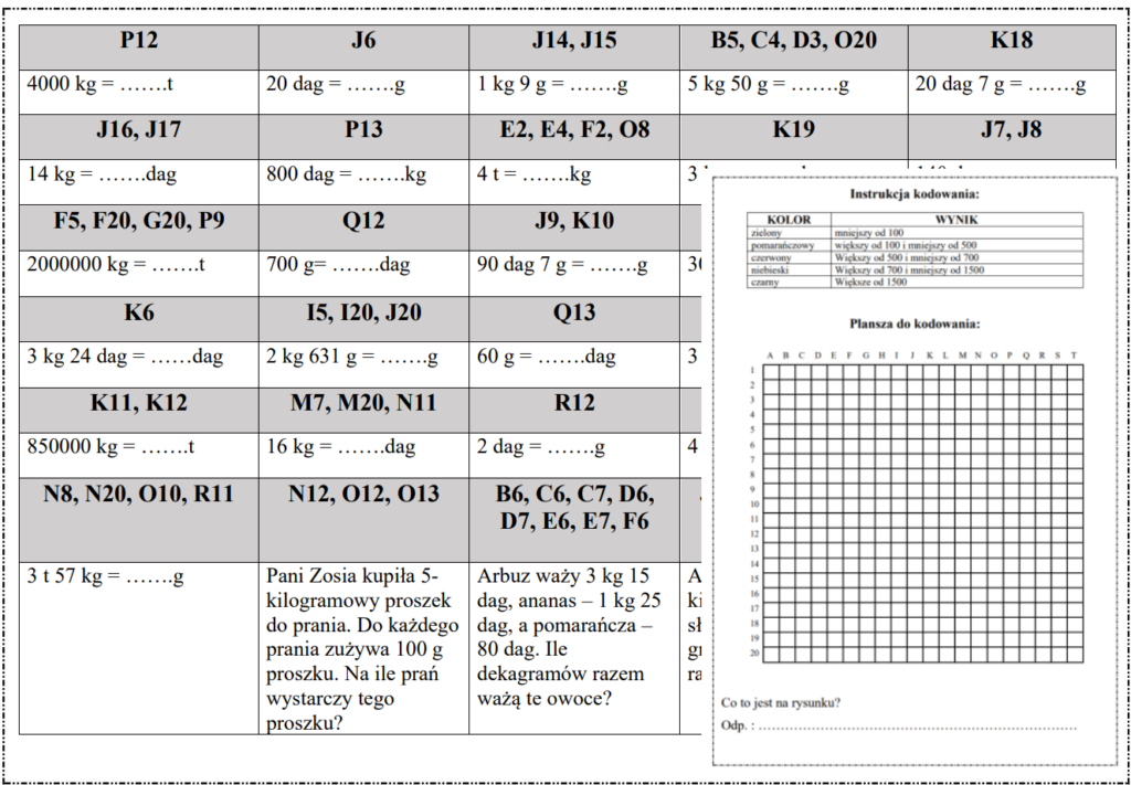 Liczby – klasa 4 – Matematyka, co z głowy nie umyka! Matematyka Co Z Głowy Nie Umyka