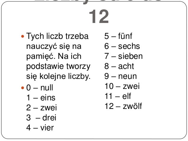 Liczby po niemiecku Cyfry Od 1 Do 100 Po Niemiecku