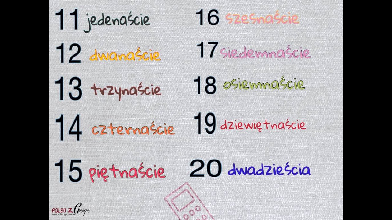 Liczby Od 1 Do 100 Po Polsku