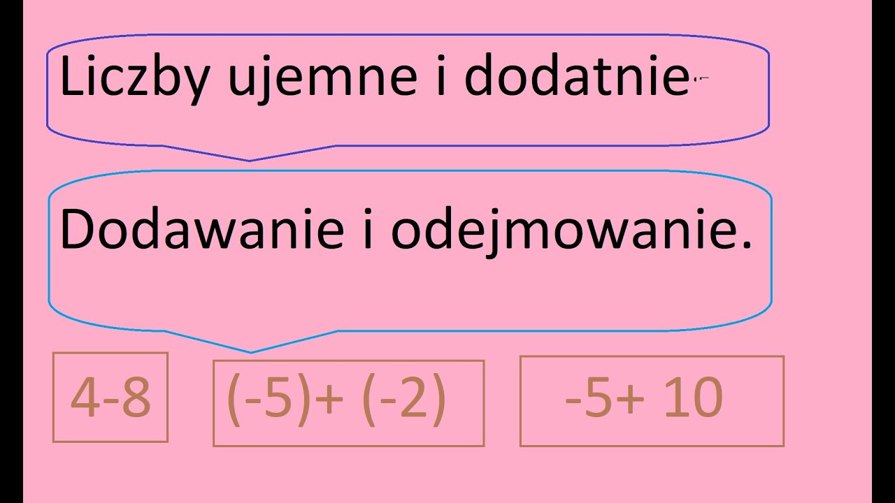 Liczby ujemne i dodatnie- dodawanie i odejmowanie. - YouTube Matzoo Dodawanie I Odejmowanie Liczb Całkowitych
