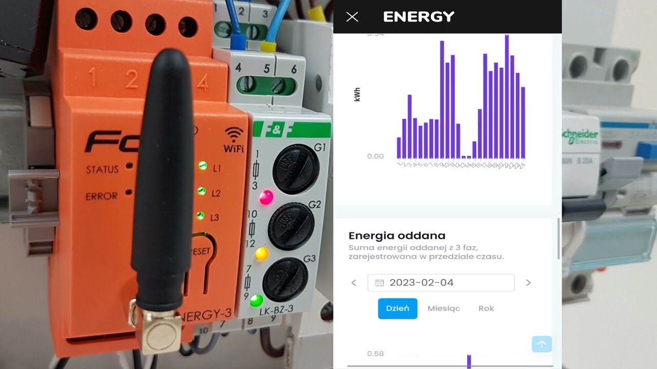 Licznik - monitor zużycia i produkcji energii elektrycznej systemu FOX Wykorzystanie Wody Do Produkcji Energii