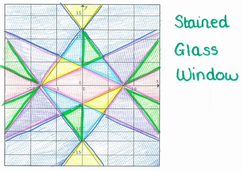 Stained Glass Window Math Project Answer Key