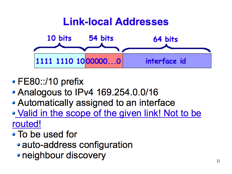 Link-local Addresses (IPv6: What, Why, How - Slide 11) Pierwsze Znaki Heksadecymalne Adresu Ipv6 Typu Link Local To