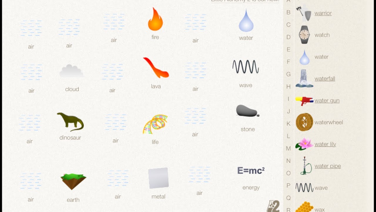 List Of All Combinations In Little Alchemy at Leona Walton blog Co Mozna Zrobic W Little Alchemy