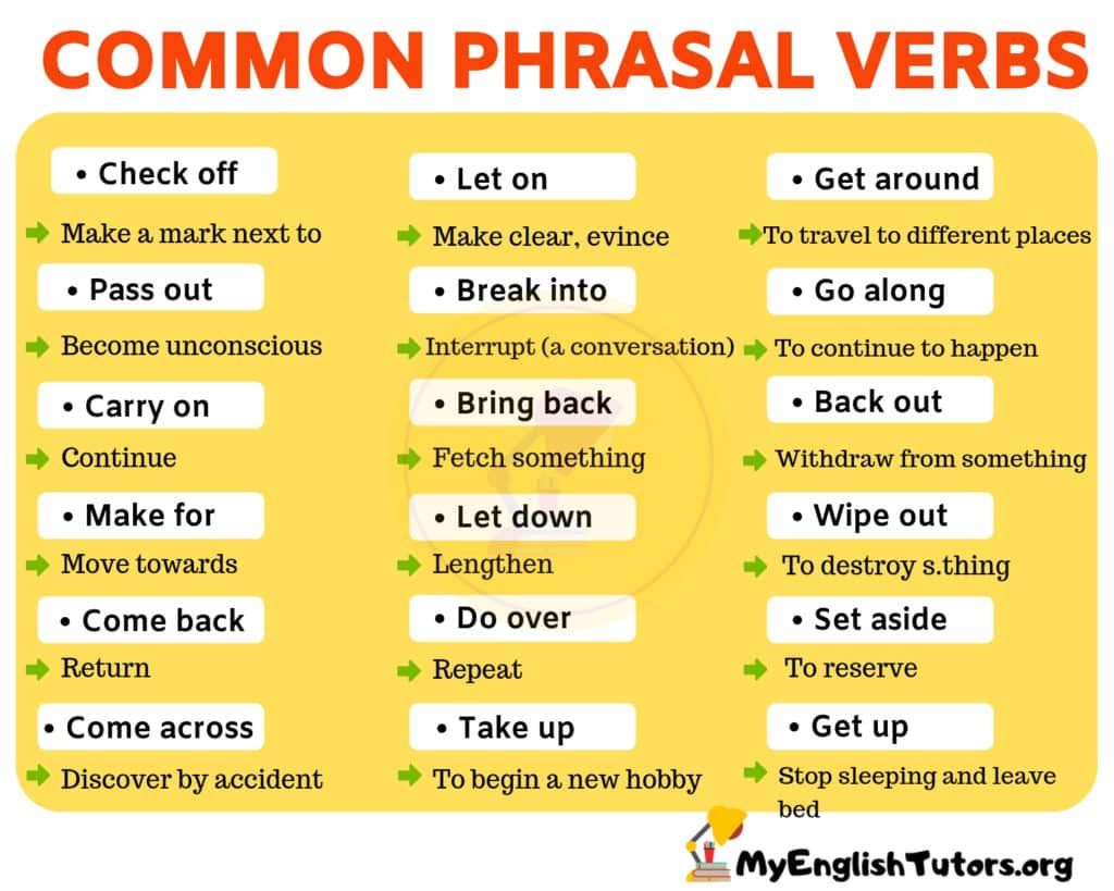 Phrasal Verbs Lista Z Tłumaczeniem Pdf