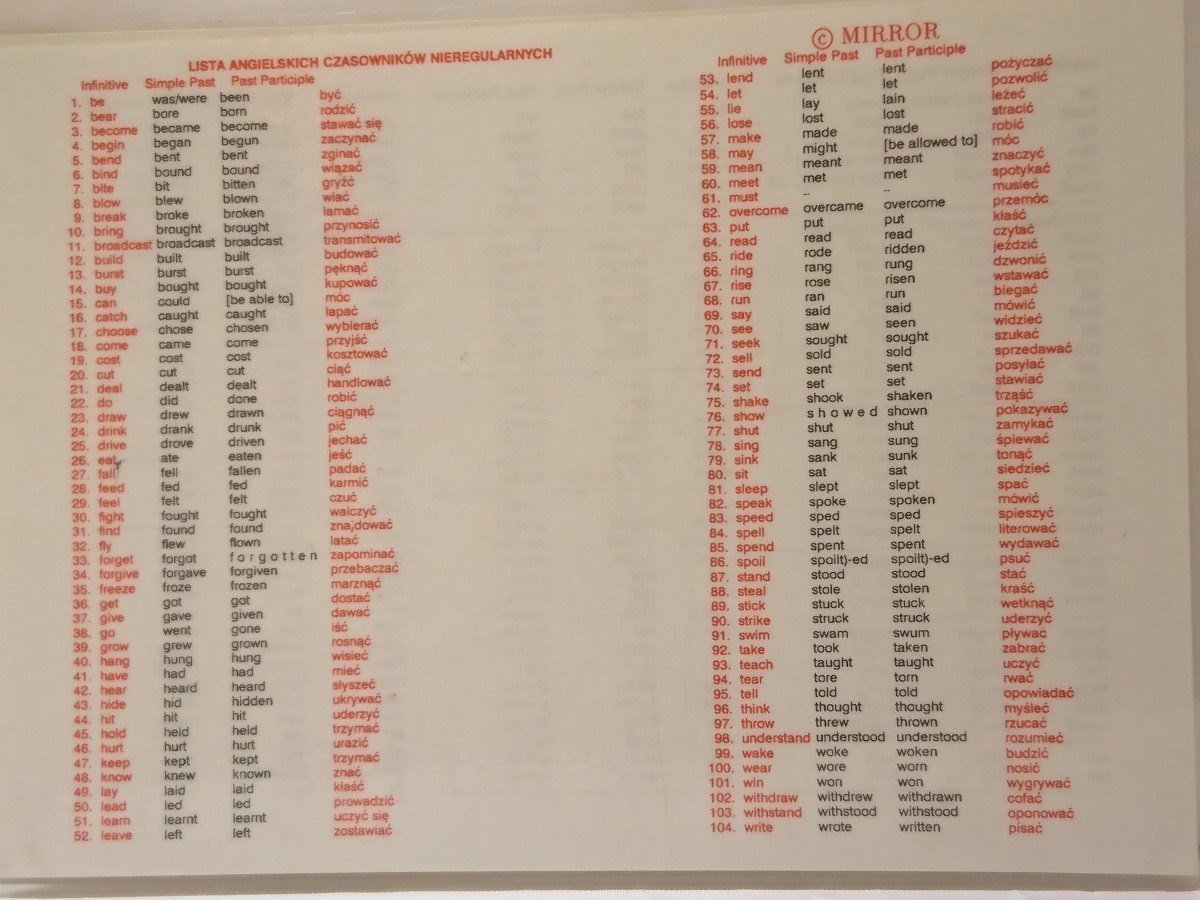 LISTA ANGIELSKICH CZASOWNIKÓW NIEREGULARNYCH - Angielski - PODRĘCZNIKI Tabela Czasowników Nieregularnych Angielski Do Druku