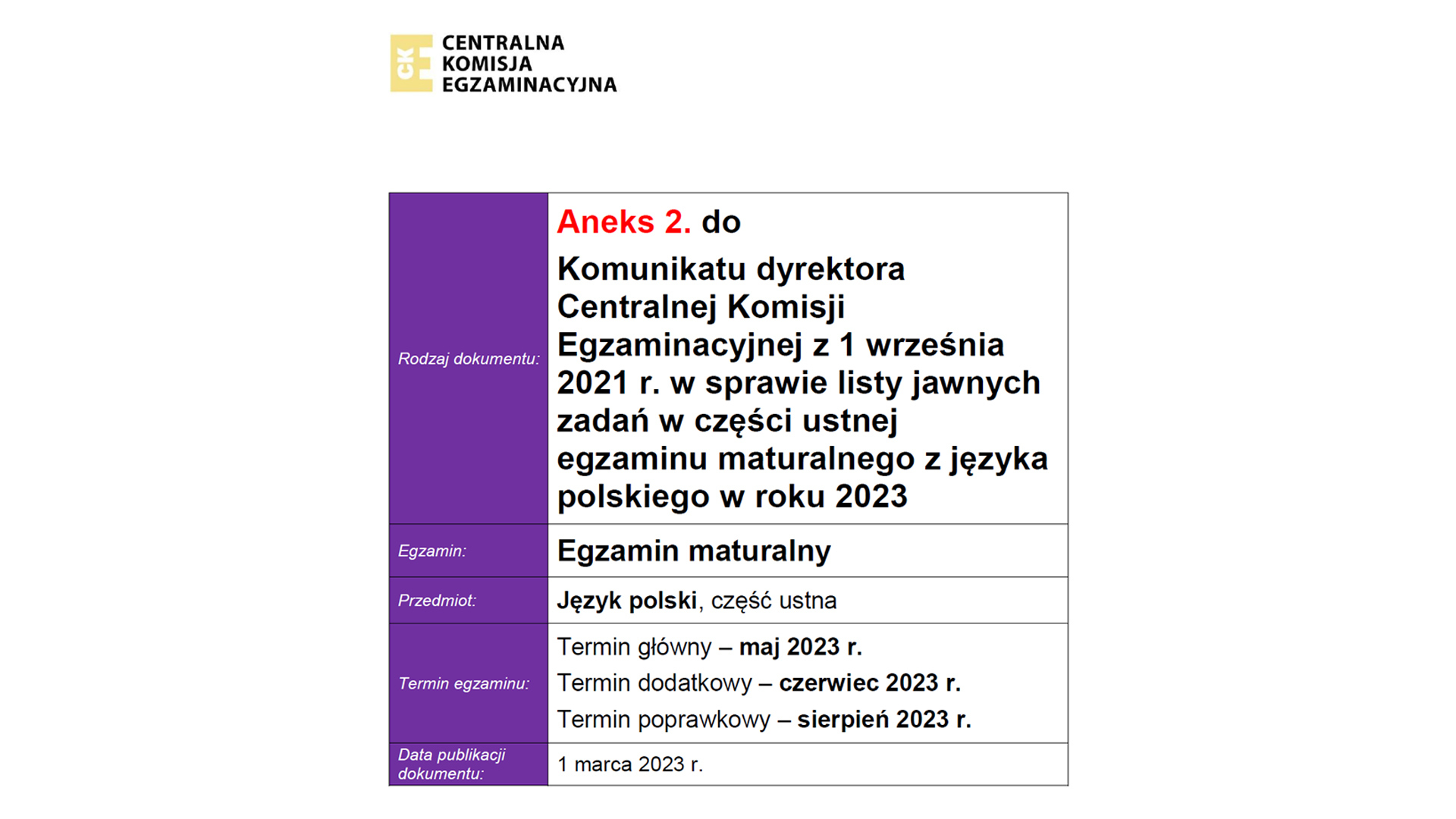 Lista pytań jawnych w części ustnej egzaminu maturalnego z języka Kartkówki Z Języka Polskiego Klasa 4