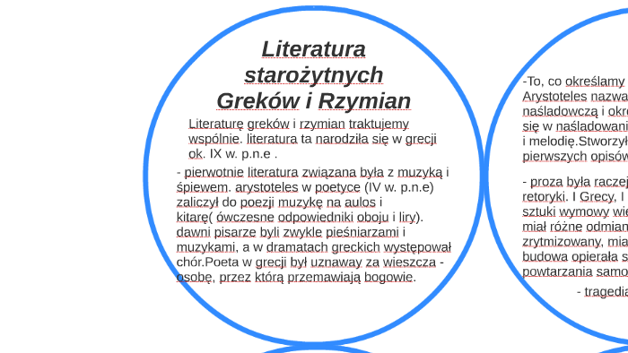 literatura starożytnych Greków i Rzymian by agnieszka pomietlowska on Prezi Literatura Greków I Rzymian Sprawdzian