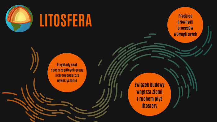 Litosfera Procesy Wewnetrzne