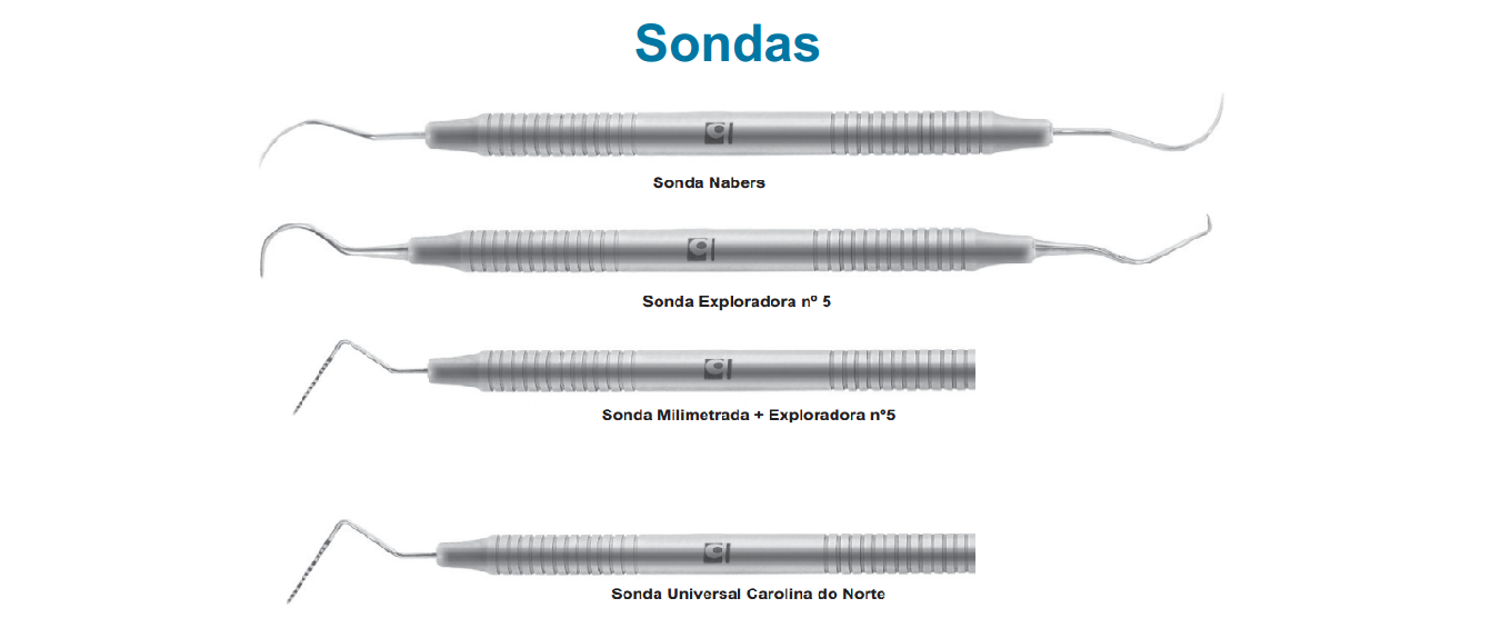 LocoodontO: Periodontia Pratica Sonda Nabersa Do Czego Sluzy