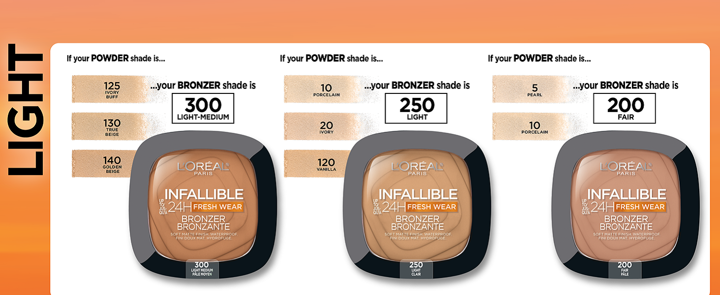 L'Oreal Paris Infallible 24H Fresh Wear Soft Matte Longwear Bronzer Loreal Infallible 24h Fresh Wear