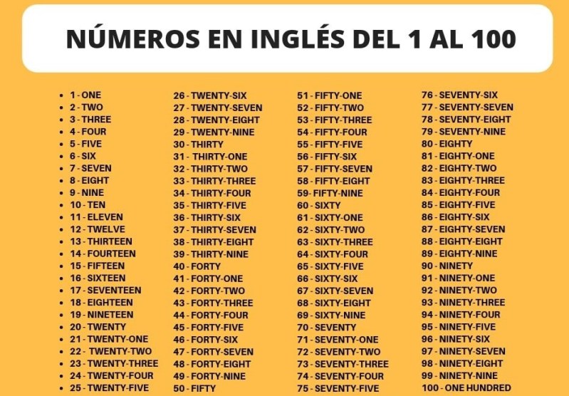 Como Se Escribe 320 En Ingles