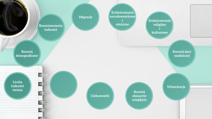 LUDNOŚĆ I OSADNICTWO by Nell Cyganik on Prezi Ludnosc I Osadnictwo