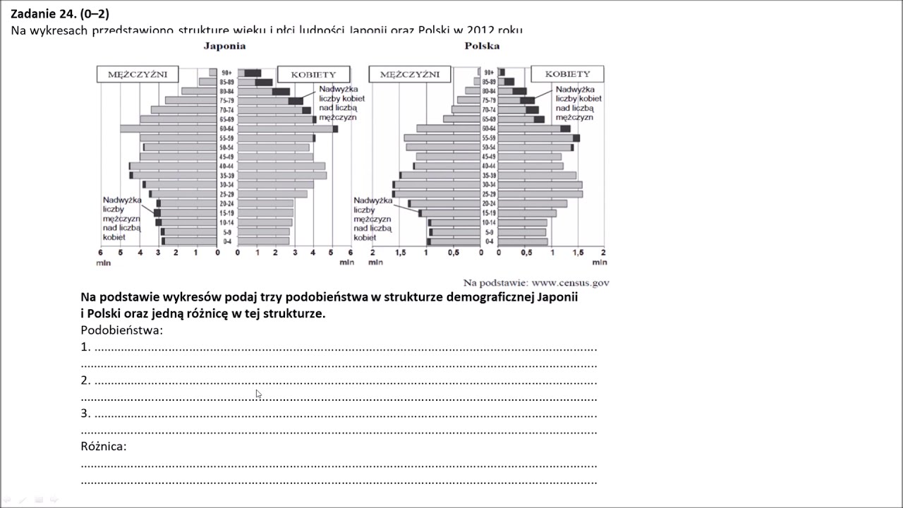 Oblicza Geografii 3 Pdf Zakres Podstawowy