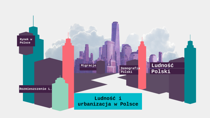 Ludnosc I Urbanizacja