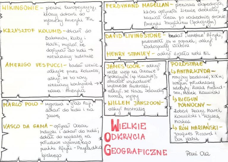 Ludność I Urbanizacja W Polsce Klasa 7 - Margaret Wiegel Uslugi W Polsce Kl7