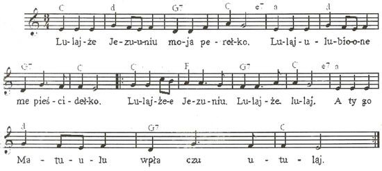 Jak Zagrać Na Flecie Lulajże Jezuniu