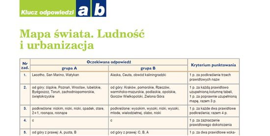 Ma ktos moze odpowiedzi do Oblicza geografii zakres podstawow ludnosc i Sprawdzian Z Geografii Ludnosc I Urbanizacja W Polsce Odpowiedzi