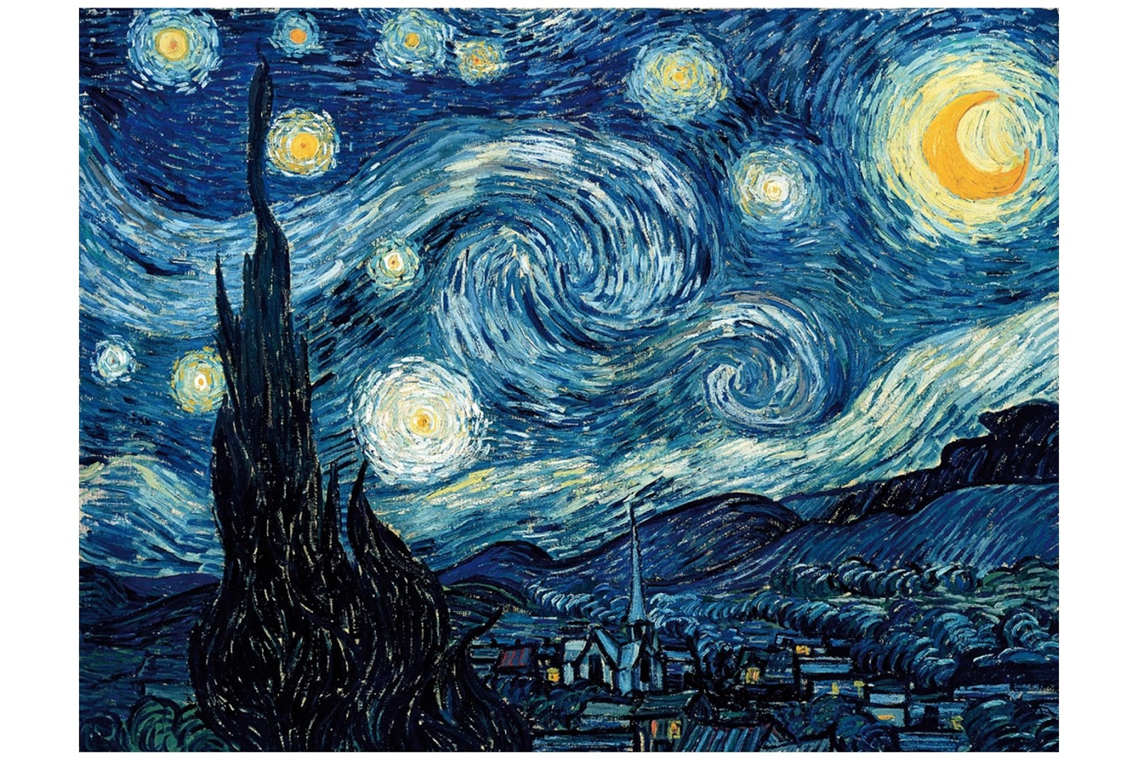 La Nuit Etoilee Van Gogh Analyse