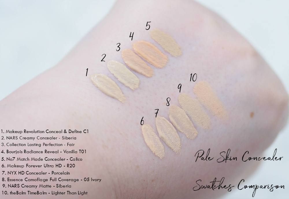 Makeup revolution conceal and define concealer review swatches – Artofit Conceal And Define Makeup Revolution Swatches