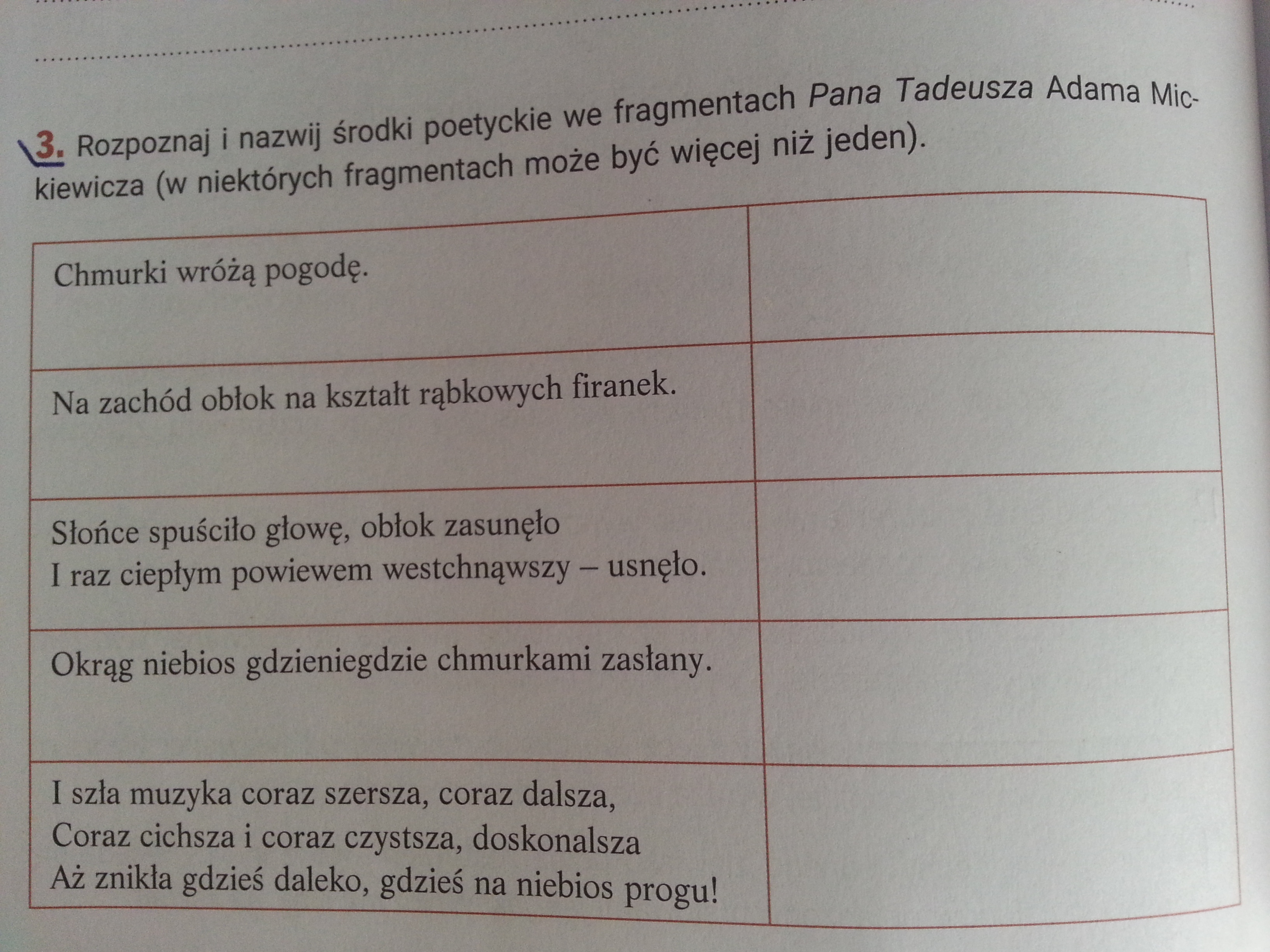 mam takie zadanie Rozpoznaj I nazwij środki poetyckie we fragmentach P Rozpoznaj I Nazwij środki Poetyckie We Fragmentach Pana Tadeusza