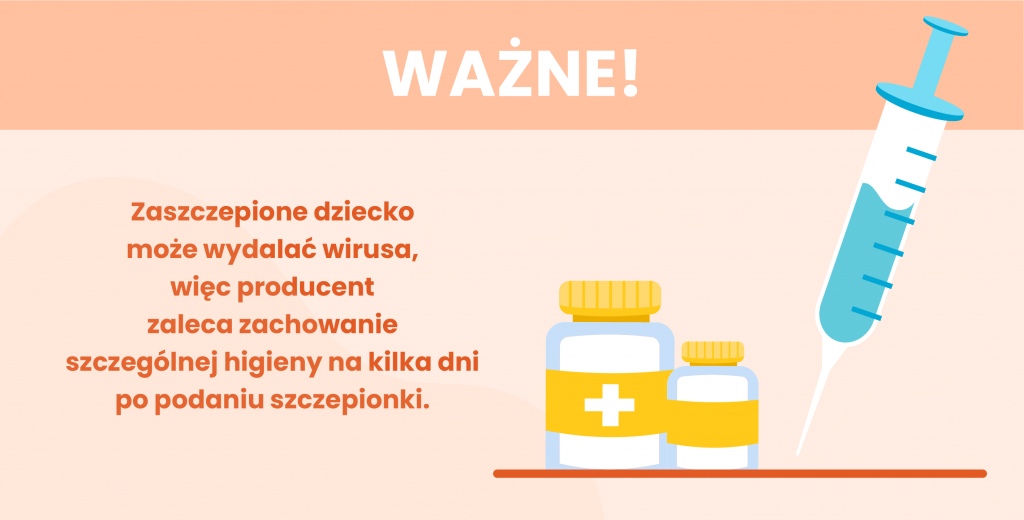 Ostrożność Po Szczepieniu Na Rotawirusy