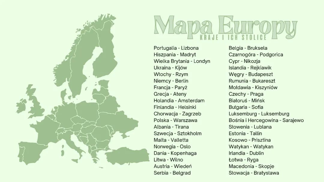 Mapa Europy - Państwa i Stolice do Druku (Geografia) jako PDF - Knowunity Panstwa I Stolice Europy Pdf