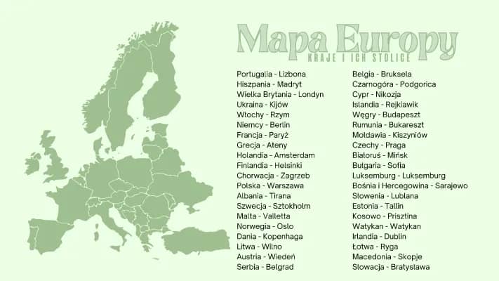 Panstwa I Stolice Europy Do Druku
