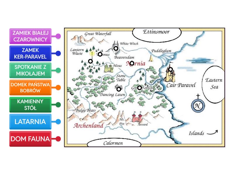 MAPA NARNII - Rysunek z opisami Na Której Stronie Jest Opis Narnii
