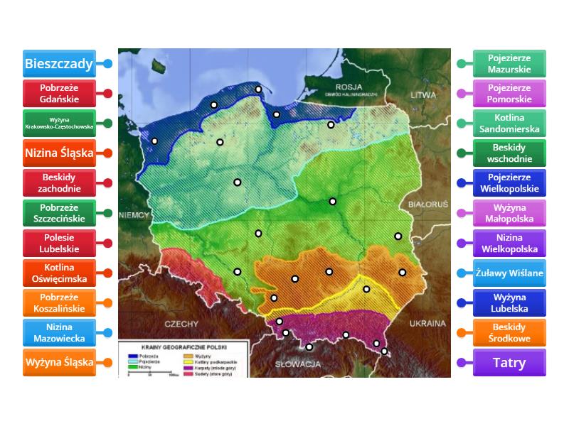 Krainy Geograficzne Polski Klasa 7