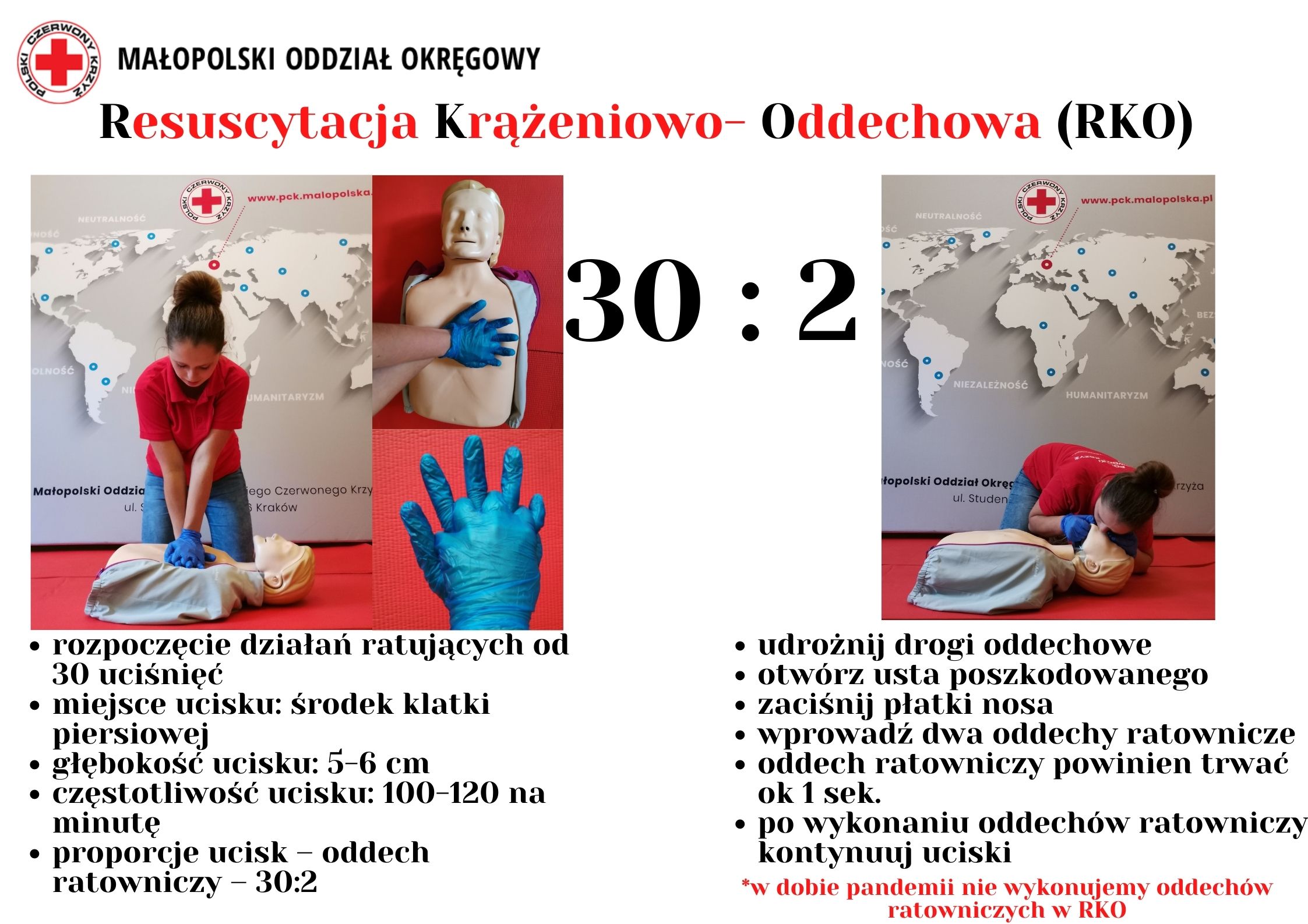 Maraton RKO (Resuscytacji Krążeniowo-Oddechowej)- zaproszenie do Algorytm Resuscytacji Krążeniowo Oddechowej Nowa Era