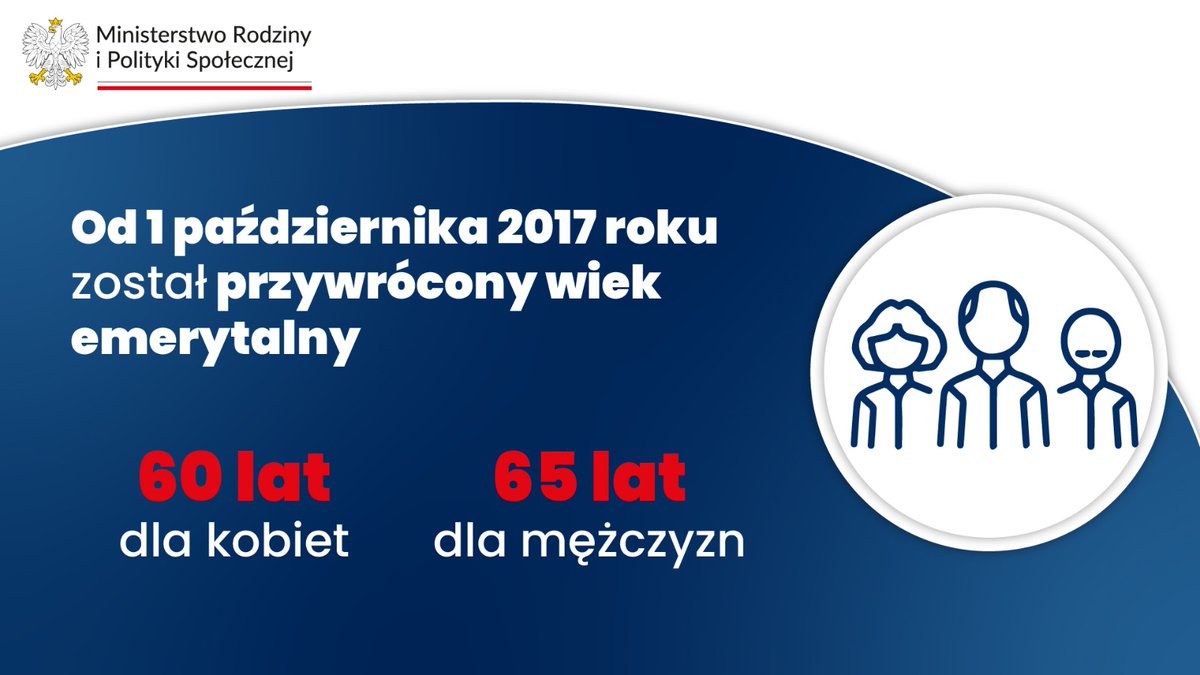 Wiek Emerytalny Nauczyciela Akademickiego 2017