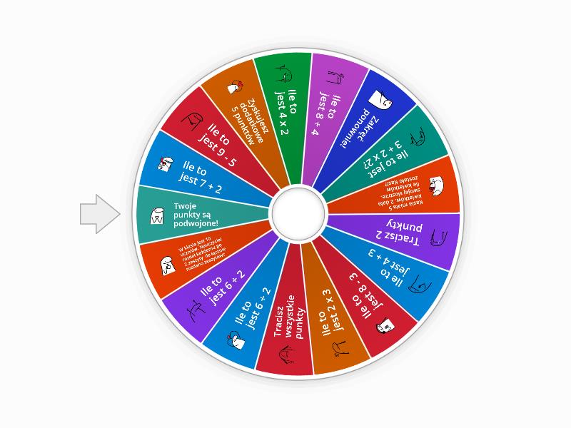 Matematyczne koło fortuny - Spin the wheel 2 5 Ile To W Ułamku Dziesiętnym