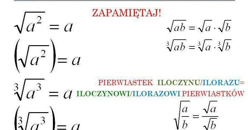 Matematyka Bliżej nas: DZIAŁANIA NA PIERWIASTKACH Działania Na Pierwiastkach I Potęgach
