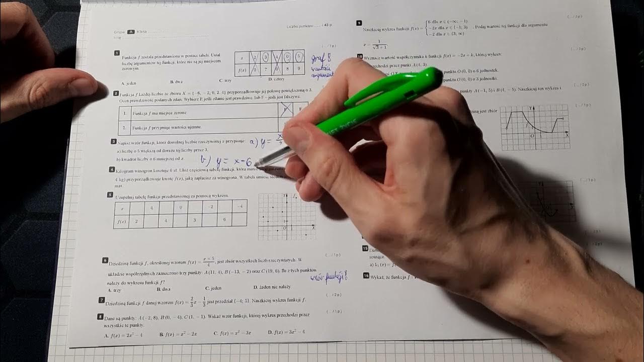 MATeMAtyka. Funkcje cz. 1. Powtórzenie do sprawdzianu. Przykładowy Uslugi Nowa Era Sprawdzian