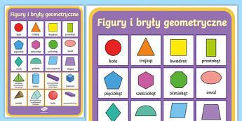 Matematyka - Geometria i Figury Geometryczne - kl. 5-8 Figury Geometryczne Klasa 5