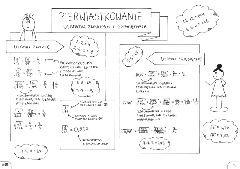 Matematyka. Graficzne karty pracy dla szkoły podstawowej Wydawnictwo Karty Pracy Z Matematyki Klasa 4