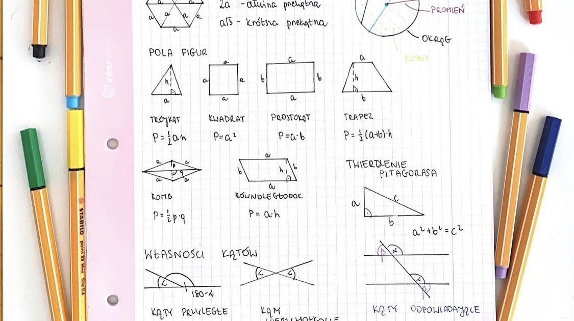 Notatki Do Egzaminu Smoklasisty Matematyka
