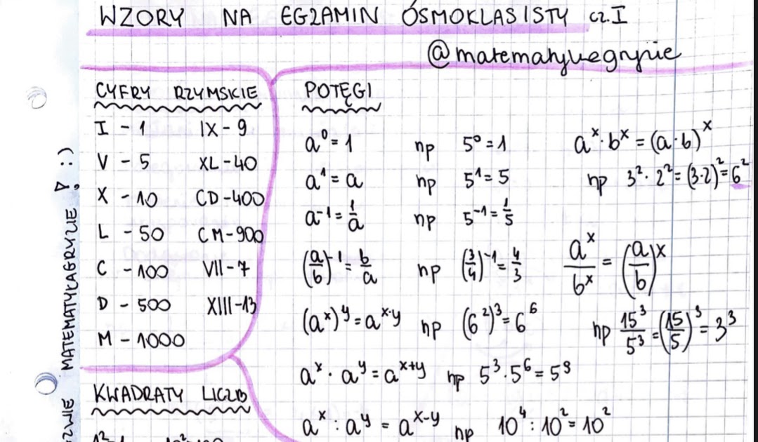 🧠 Matematyka gryzie: 📑 Notatki do egzaminu ósmoklasisty z matematyki Notatki Do Egzaminu Smoklasisty Matematyka