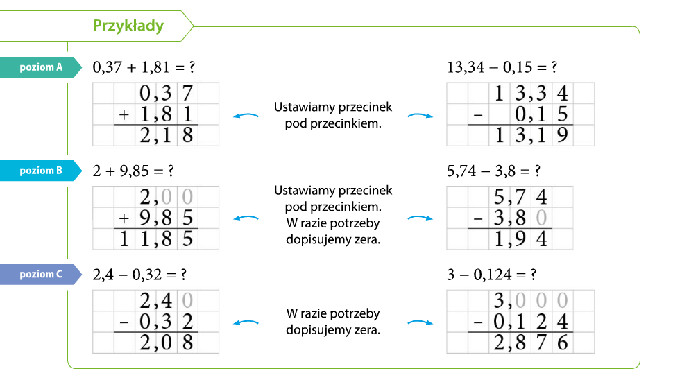 Test Ułamki Dziesiętne Klasa 5